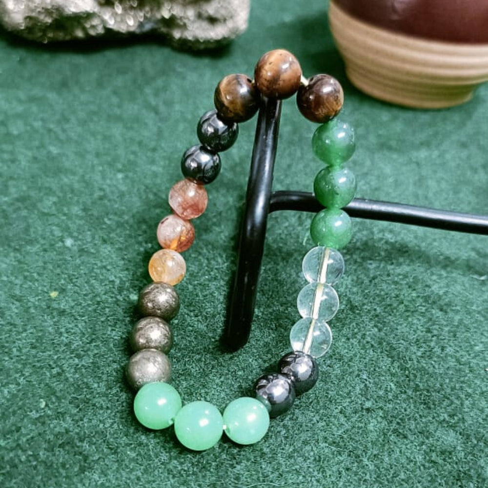 Dhan Yog Crystal Bracelet for Wealth, Stability & Financial Growth What is this